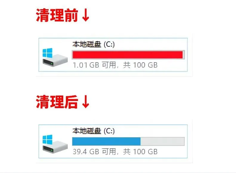 电脑技巧:Win11清理C盘存储空间的八种方法