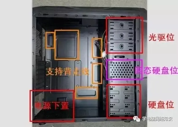 电脑硬件基本操作:手把手教你如何自己组装电脑
