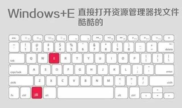 人人都必须会的电脑技巧 再不会就out了!