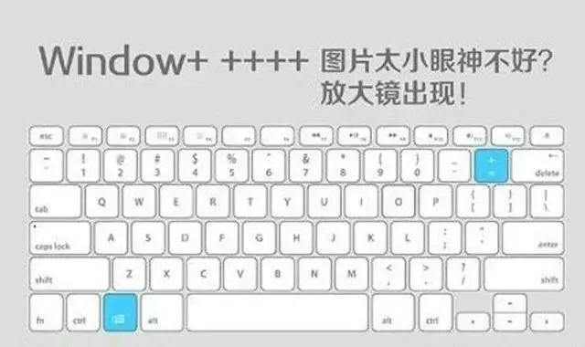 人人都必须会的电脑技巧 再不会就out了!