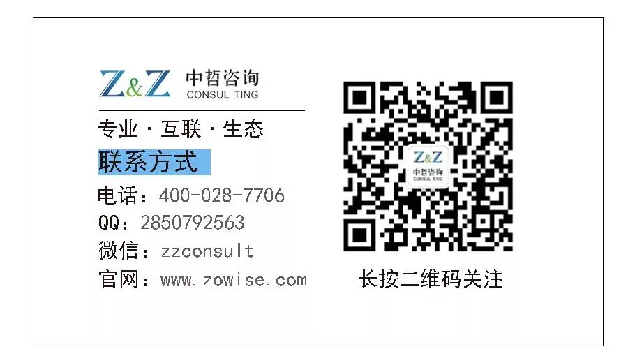 网络营销工作8年,我找到了一条中小企业可以复制的营销之路