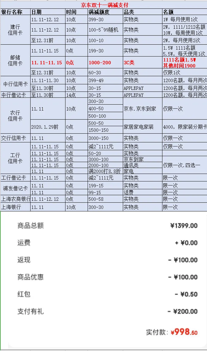 【IVA电脑硬件团-双十一专栏】