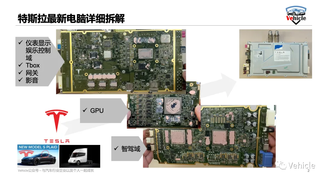 详解特斯拉最新域控电脑硬件