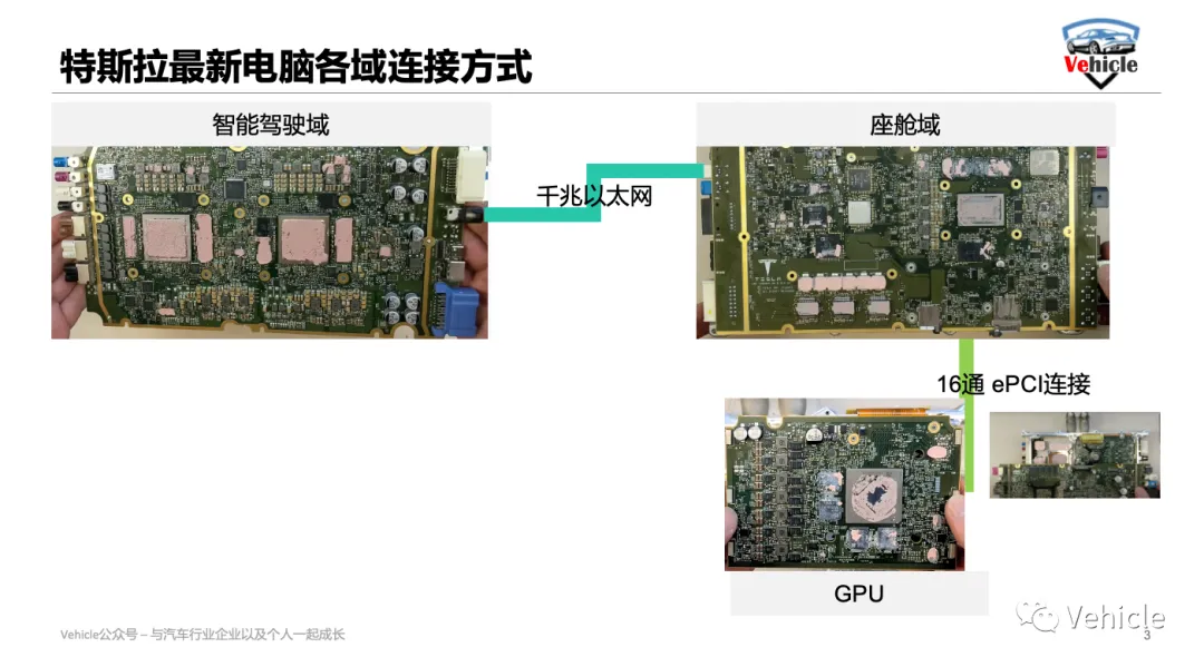 详解特斯拉最新域控电脑硬件