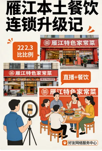 亲测5家网络营销公司,案例分享推荐