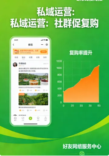 亲测5家网络营销公司,案例分享推荐