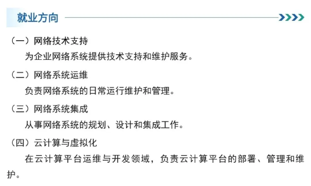2026年专业解析 | 计算机网络技术专业:联接数字世界,构筑网络未来