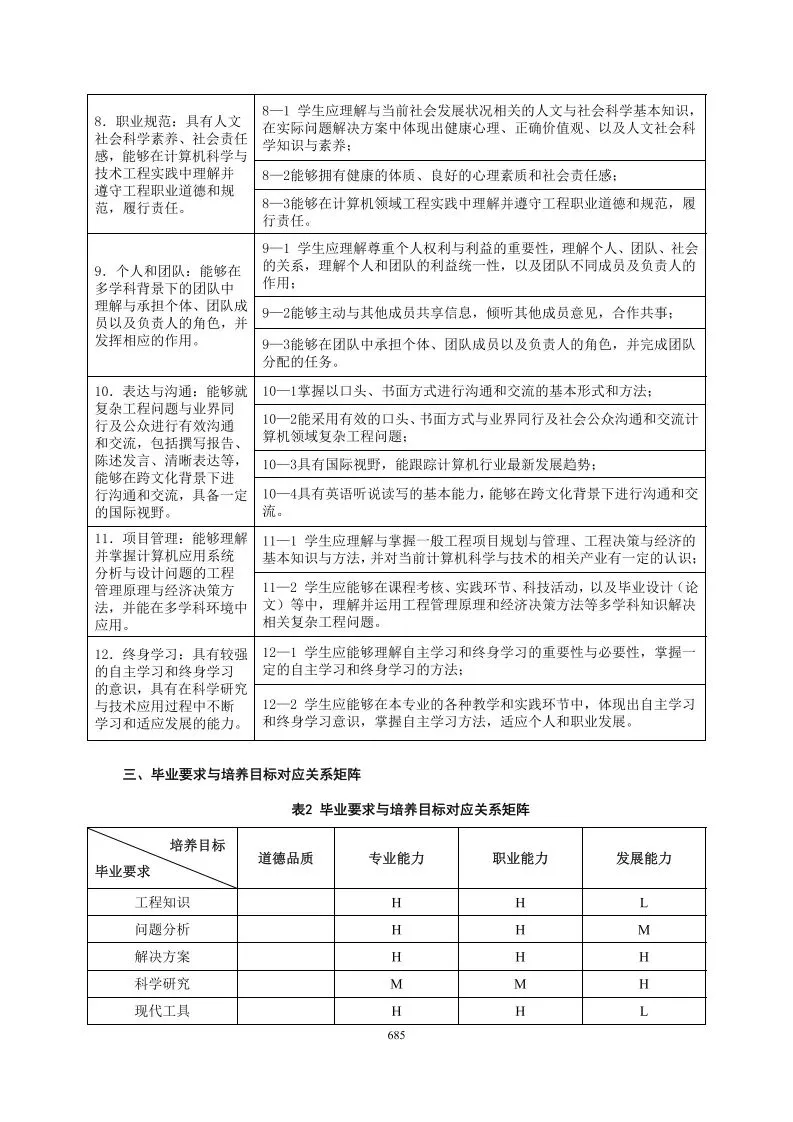 2025级计算机科学与技术(中外合作办学)专业培养方案