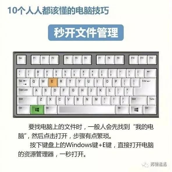Q博士教你掌握10个电脑小技巧(经典)