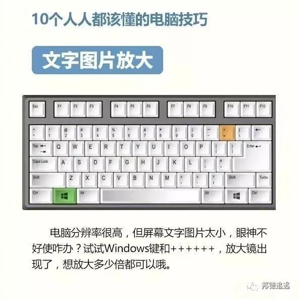 Q博士教你掌握10个电脑小技巧(经典)