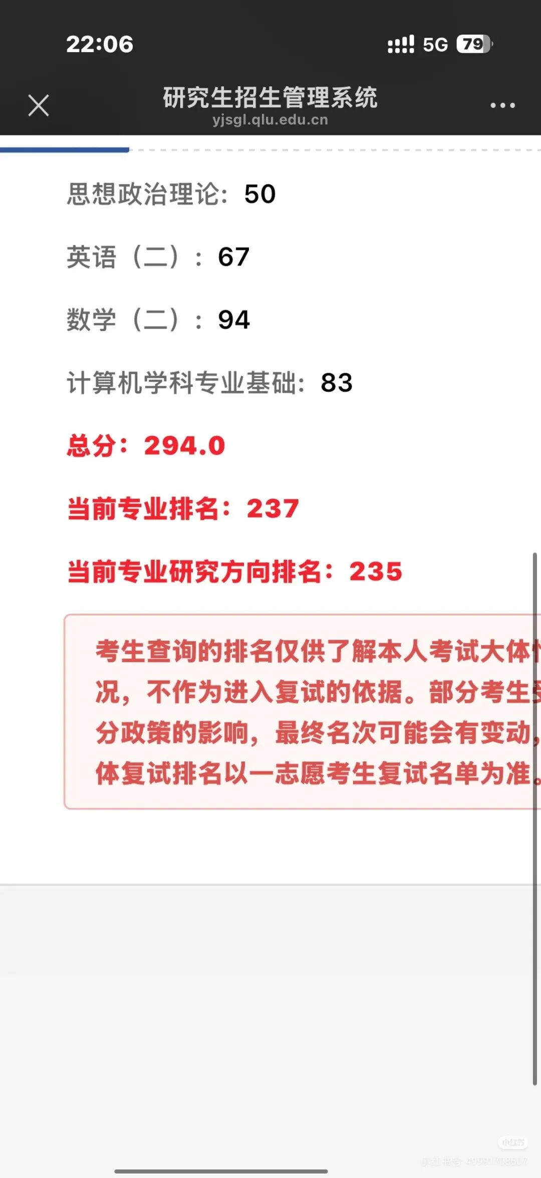 山东热门双非计算机技术(22408)第一年改考408,复试线预计要290分了!