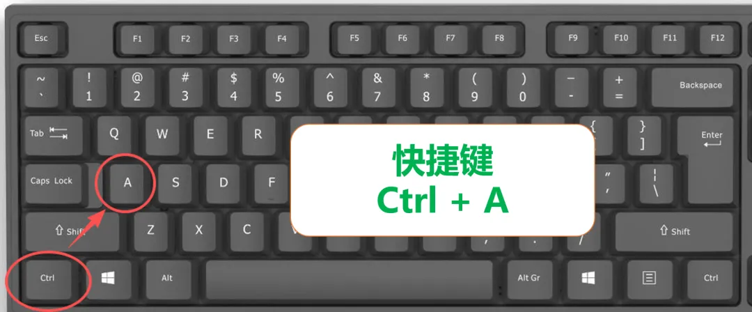 新手进,电脑的基础知识,快捷键Ctrl+A的妙用