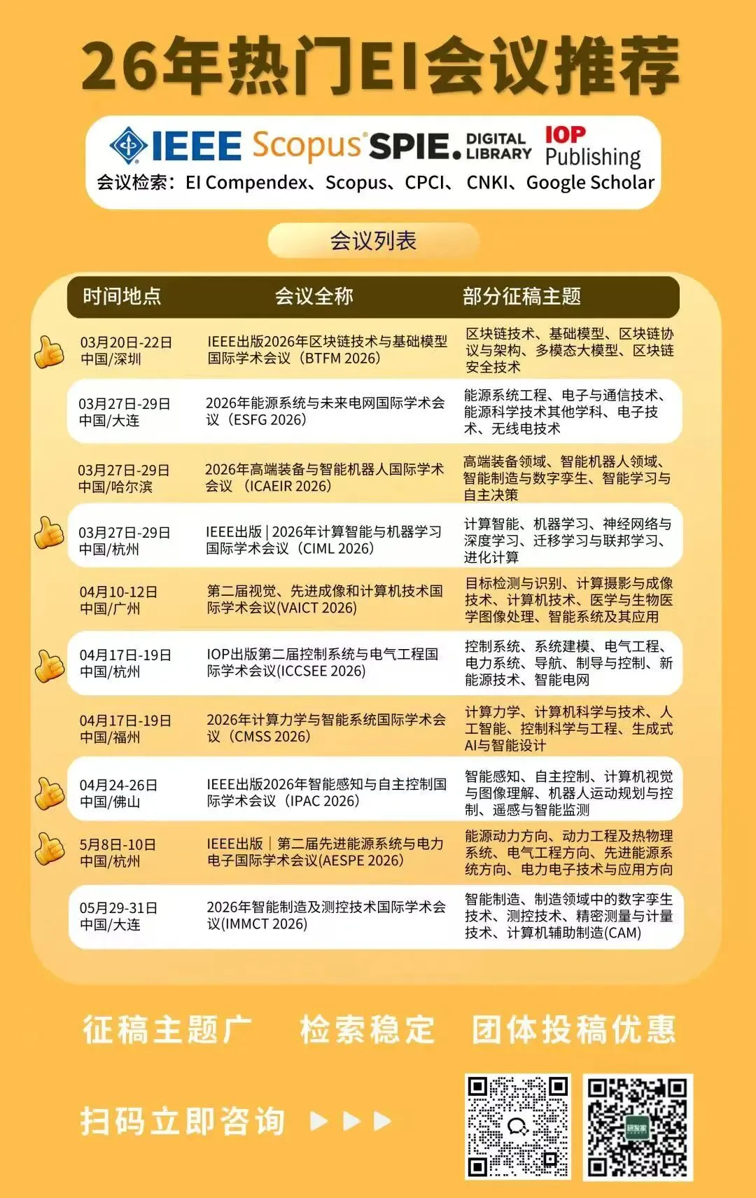 学术会议|第二届视觉、先进成像和计算机技术国际学术会议(VAICT 2026)