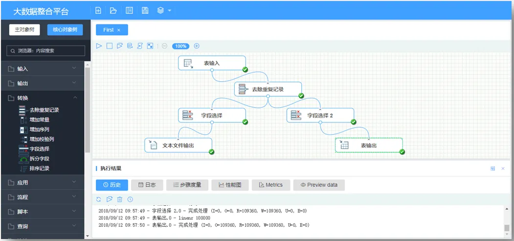计算机信息工程学院 | 大数据技术专业