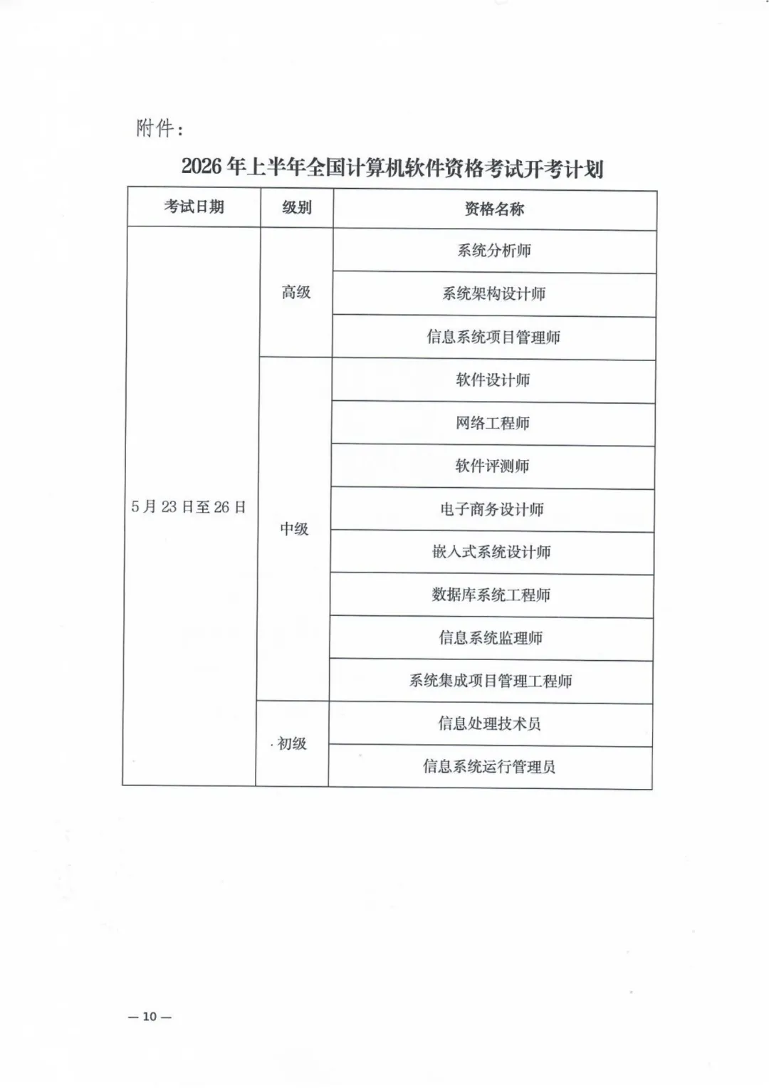 2026年上半年全国计算机技术与软件专业技术资格(水平)考试浙江考区有关事项