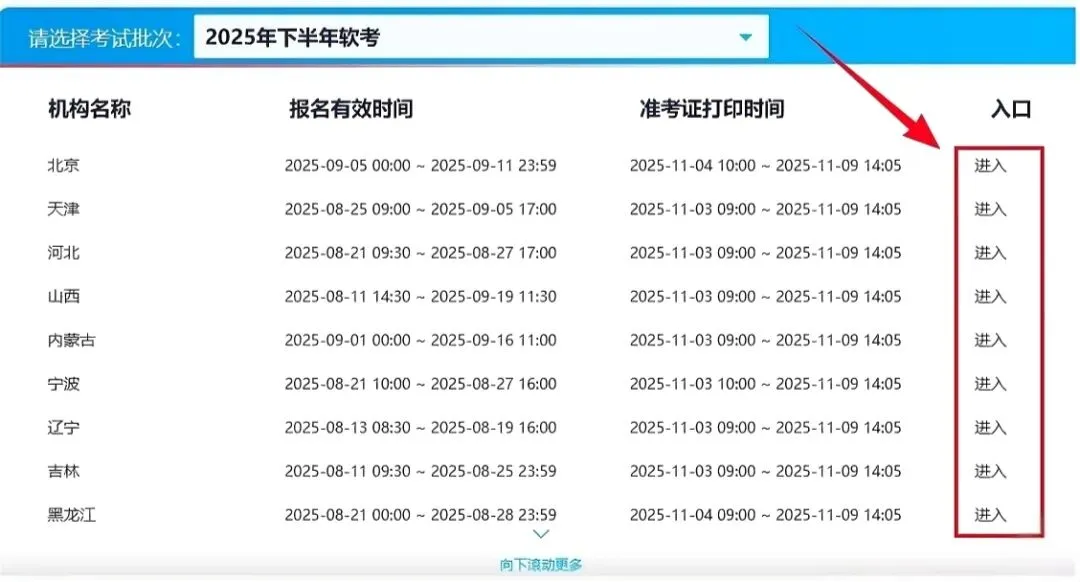 赛事通知 | 2026年度计算机技术与软件专业技术资格(水平)考试报名指南