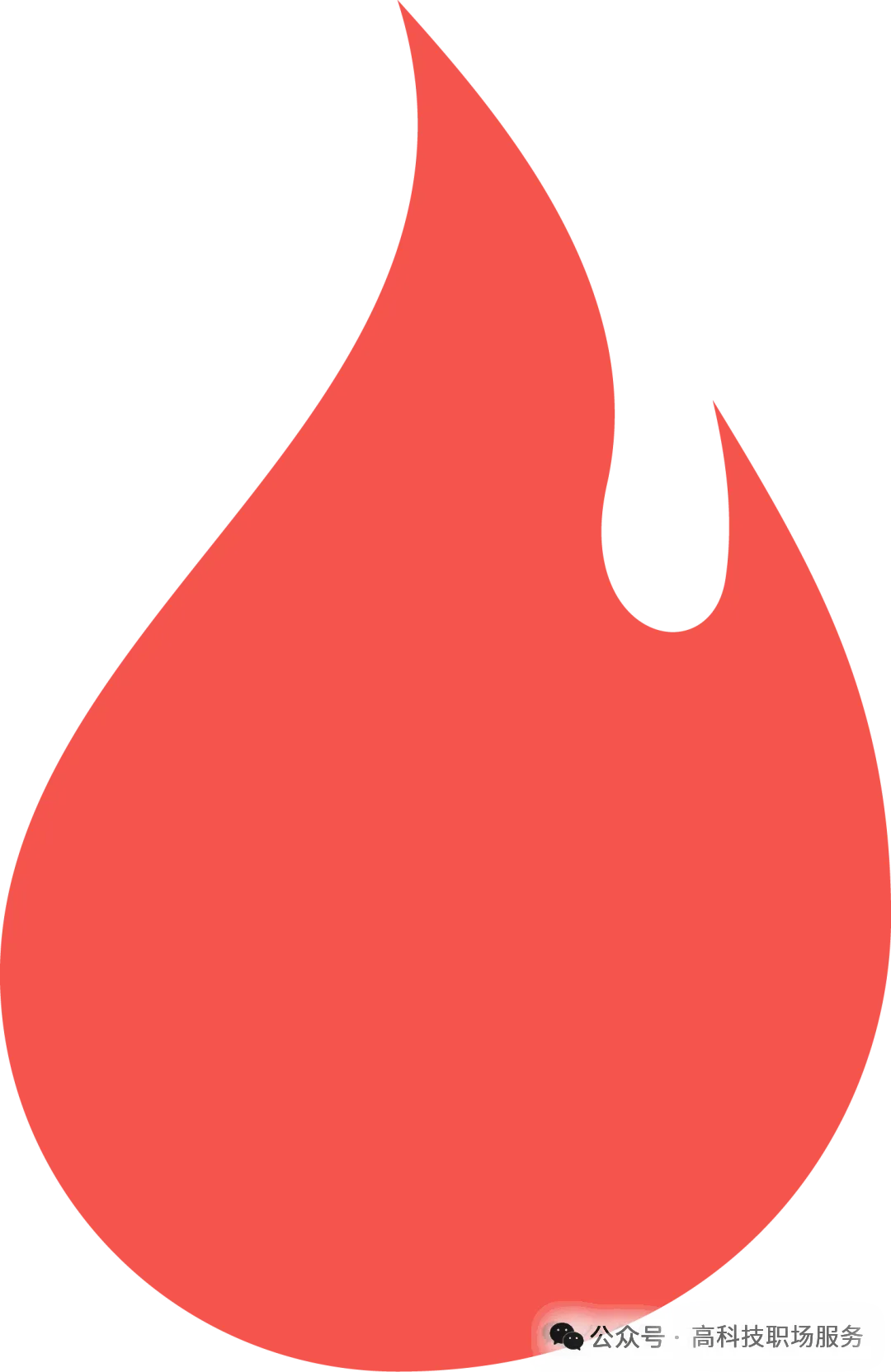 计算机硬件央国企:芯片自主看央企,整机并进央地协同!