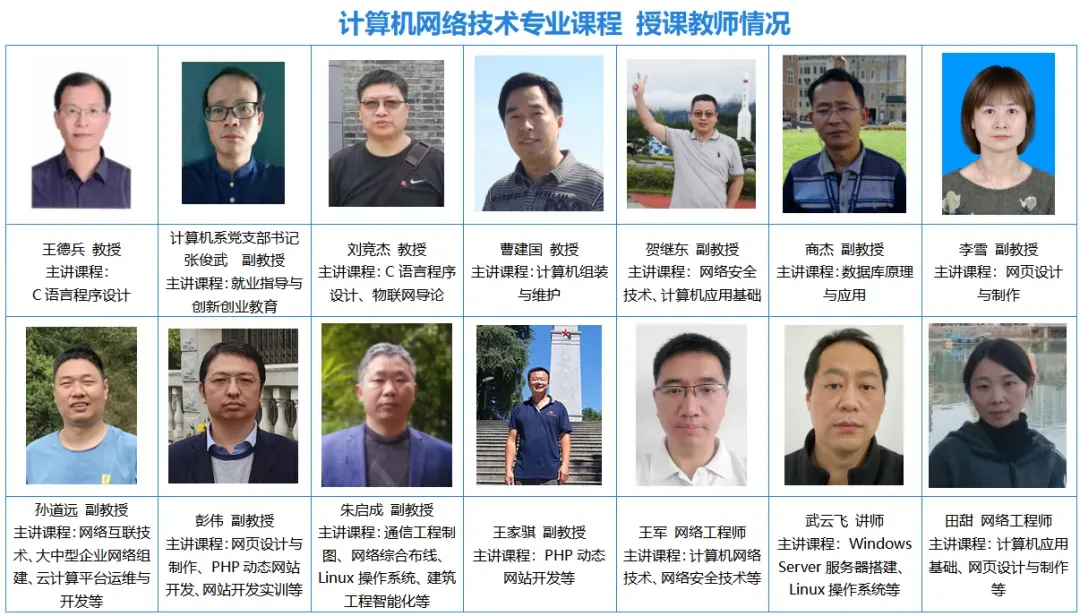 专业介绍——计算机网络技术