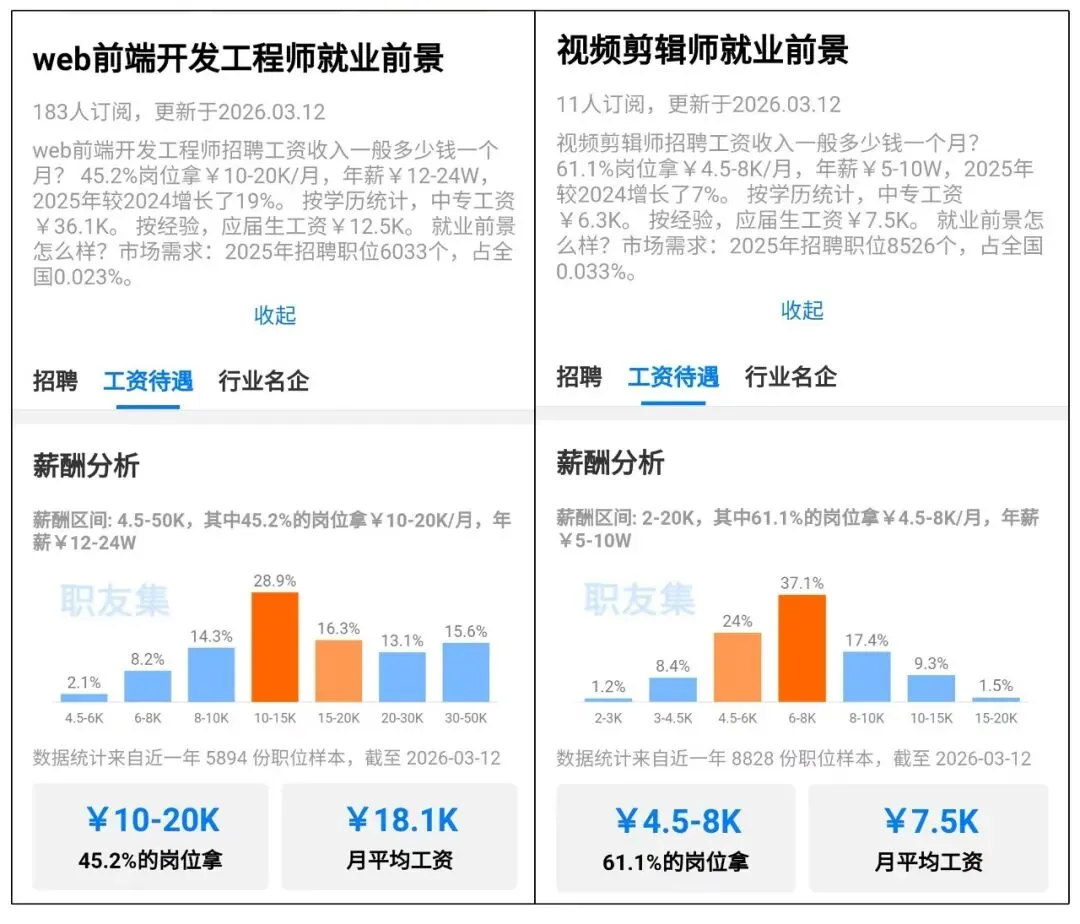专业介绍——计算机应用技术