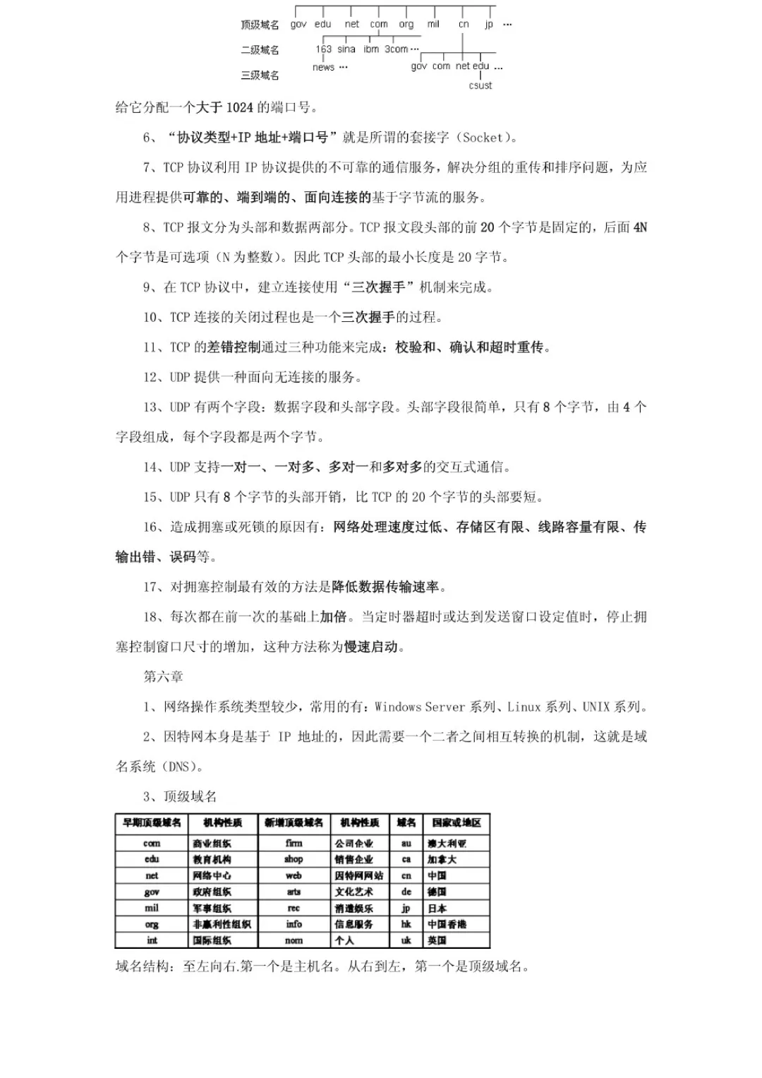 救命!《计算机技术》知识点杂、实操翻车?这套资料稳过期末