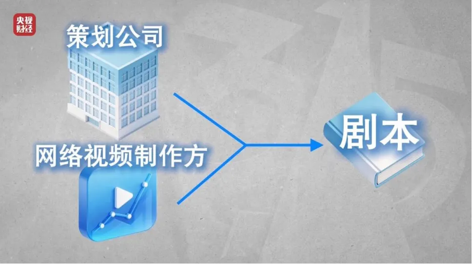 315爆光大健康/保健领域“私域营销”骗局