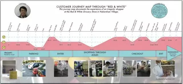 1元获客,百倍回报,这家公司是如何做到的?