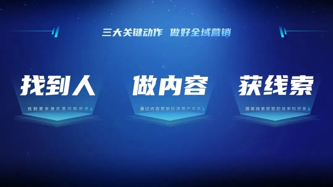 抖音线上获客,成为房企逆市下的解药?