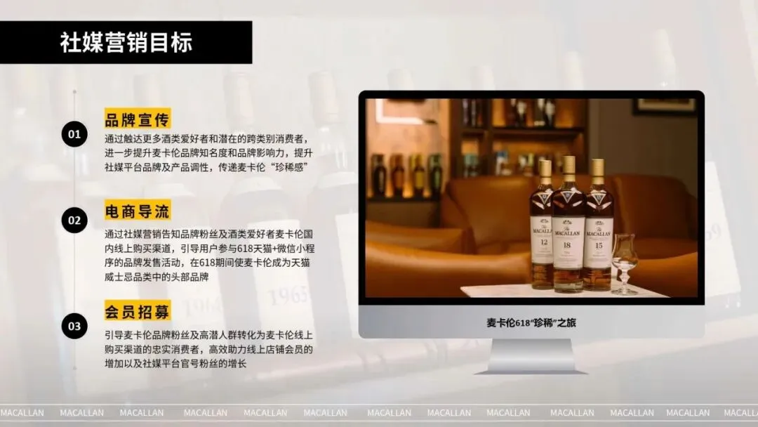 封神!麦卡伦618高奢酒品全链路营销模型太牛了