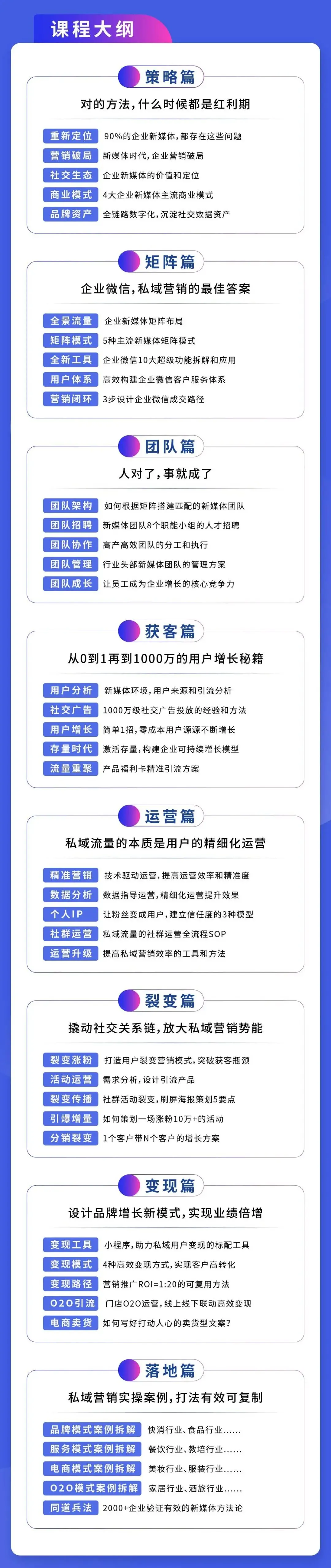 3个月获客30万&复购率29.4%,乐凯撒如何获得增长的第二曲线?