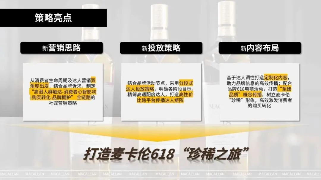 封神!麦卡伦618高奢酒品全链路营销模型太牛了