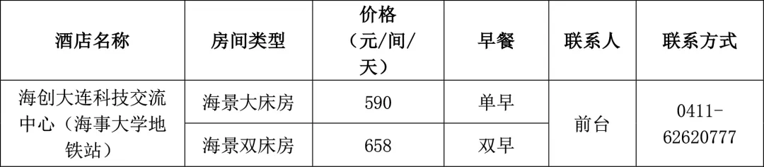 第十四届中国市场营销国际学术年会(CMIC 2026)