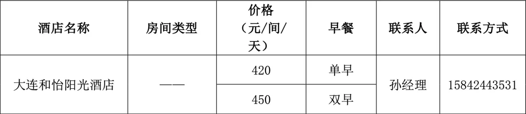第十四届中国市场营销国际学术年会(CMIC 2026)