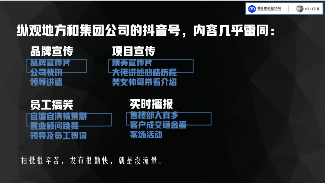 地产项目线上获客,很多都在瞎折腾