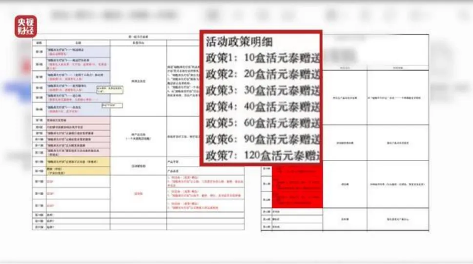 315爆光大健康/保健领域“私域营销”骗局