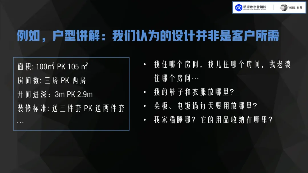 地产项目线上获客,很多都在瞎折腾