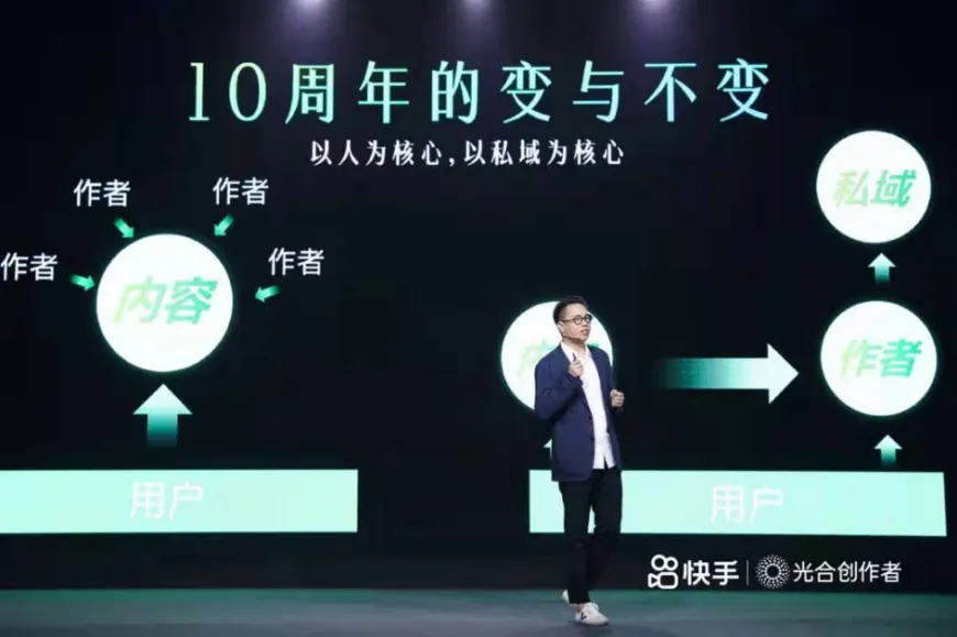 结构优化、获客激进,快手更“快”了