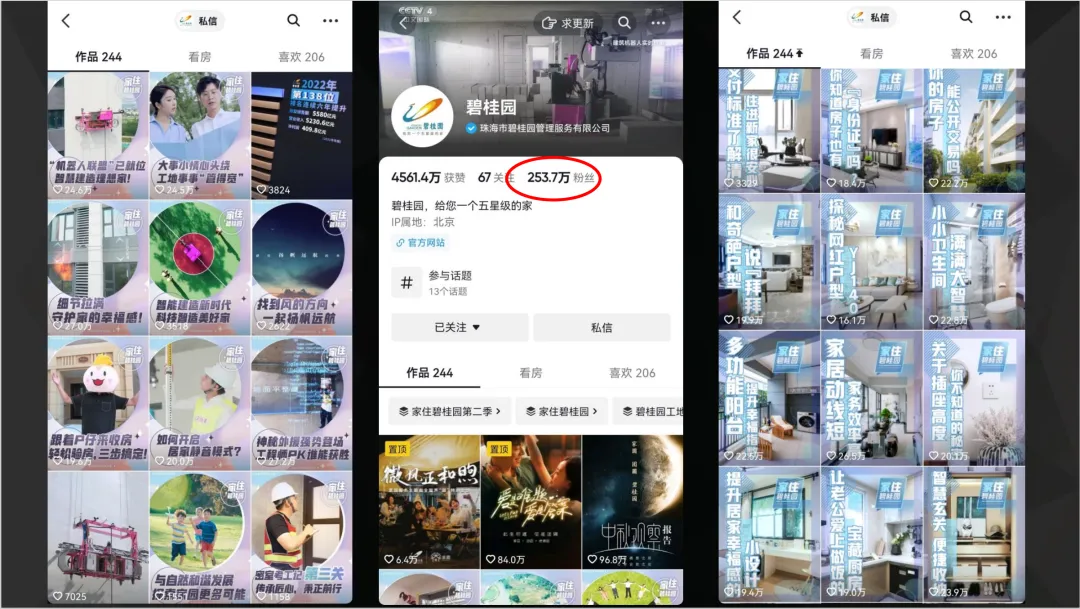 地产项目线上获客,很多都在瞎折腾