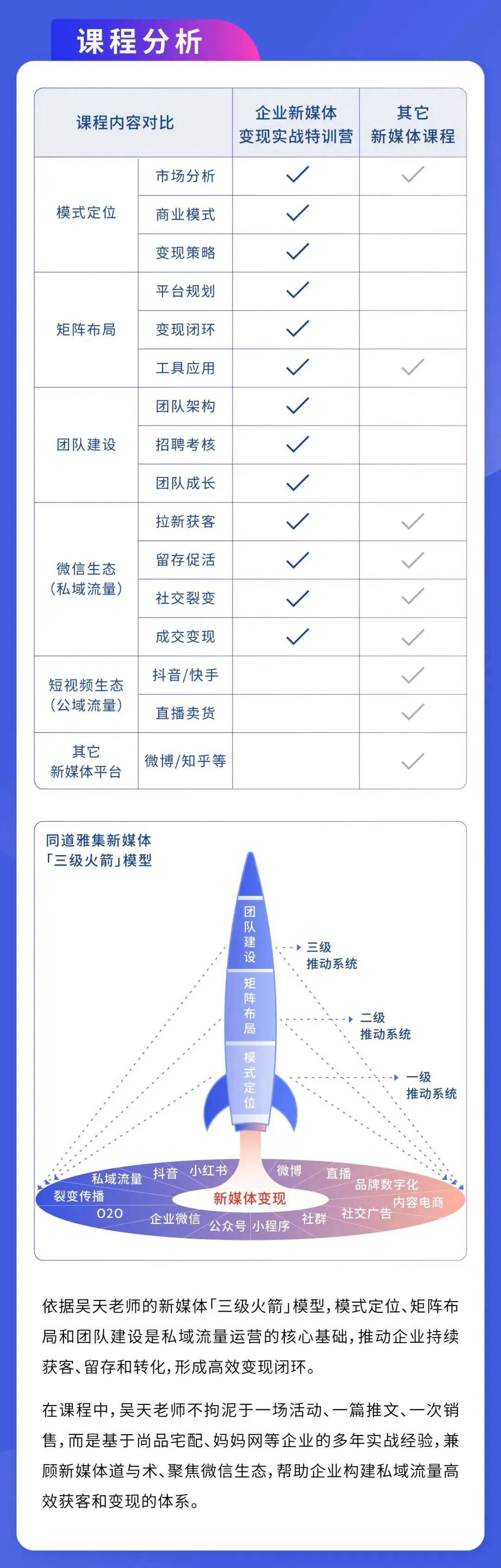 私域获客:用「留量」打败「流量」