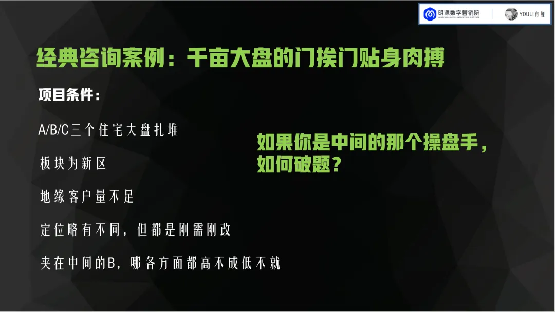 地产项目线上获客,很多都在瞎折腾