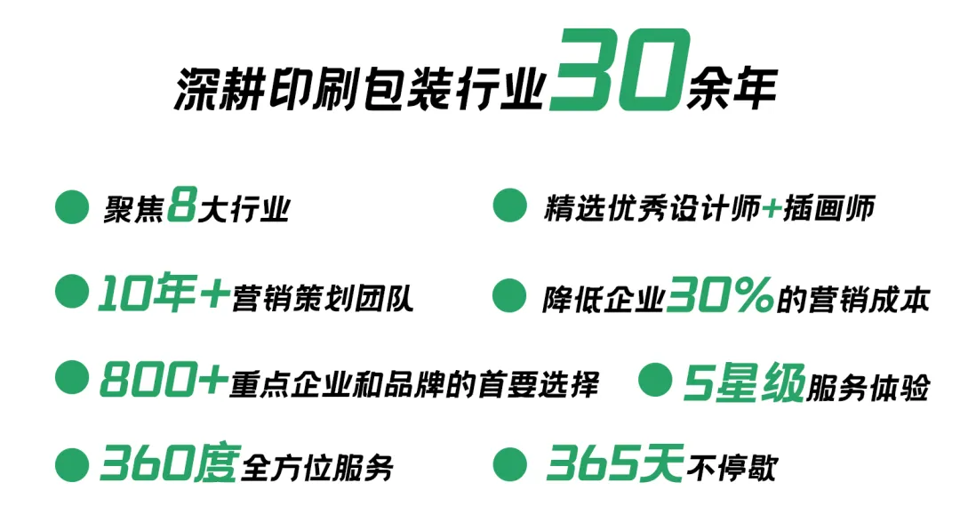 营销型包装 | 用货架思维,让产品自己开口卖货~