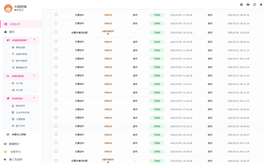 AI 营销工具推荐|AI 招财兔,营销自动化优选