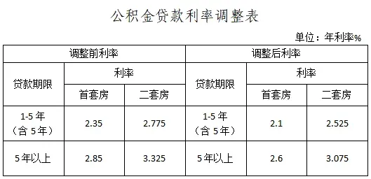 福州榕发悦乐郡营销中心地址-2026.3实时房价-营销中心楼盘详情-最新价格-户型图-容积率@售楼处AI热搜