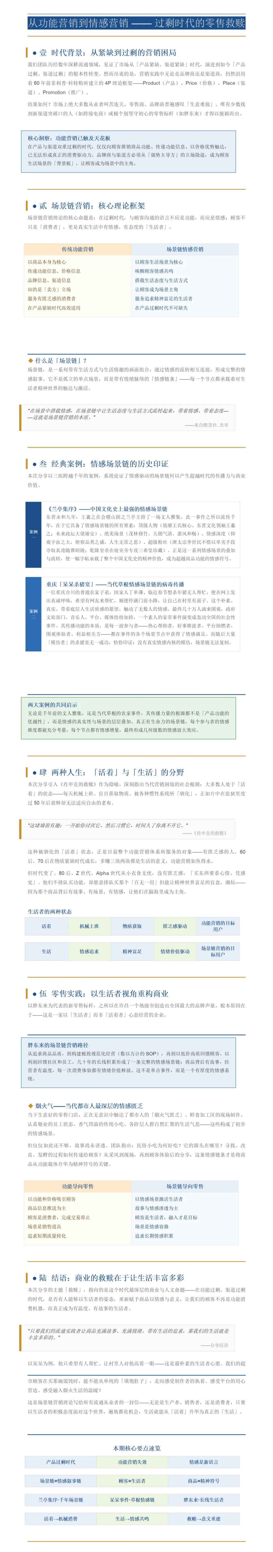 从功能营销到情感营销-过剩时代的零售救赎