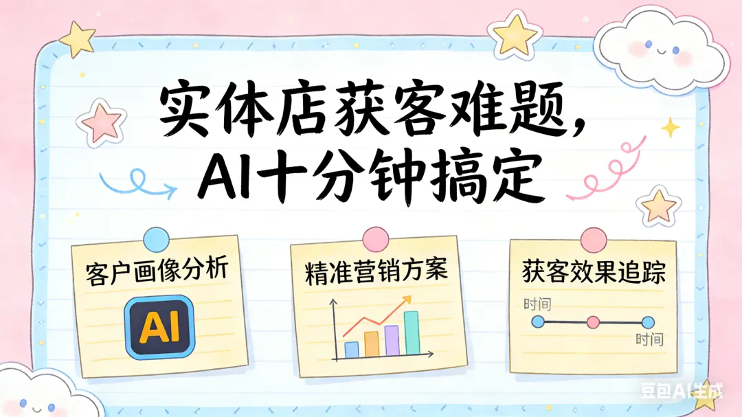 实体店获客难题,AI十分钟搞定
