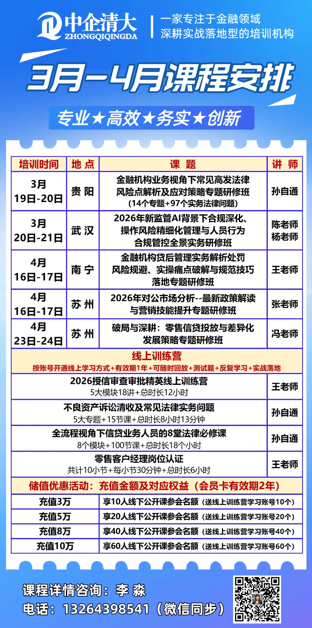 零售贷款业务全解析:从获客到风控,一文讲透实操要点