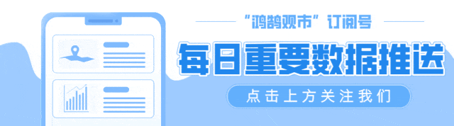 3.17 从局部轮动转向全市场轮动