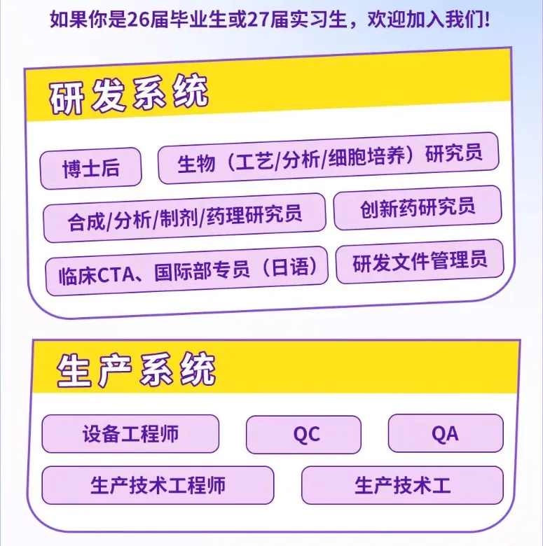 创新医药泰德招聘:CTA、研发、生产、营销、职能