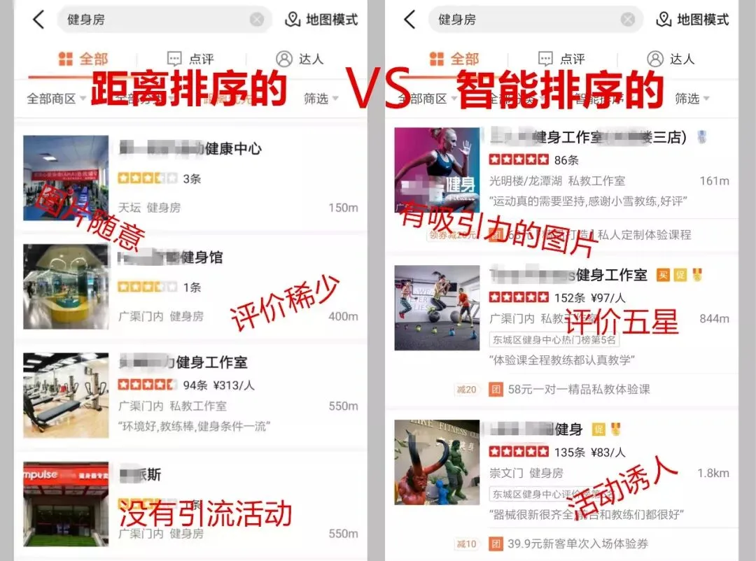 “地推失灵”,运动业态门店获客还有哪些高效渠道?