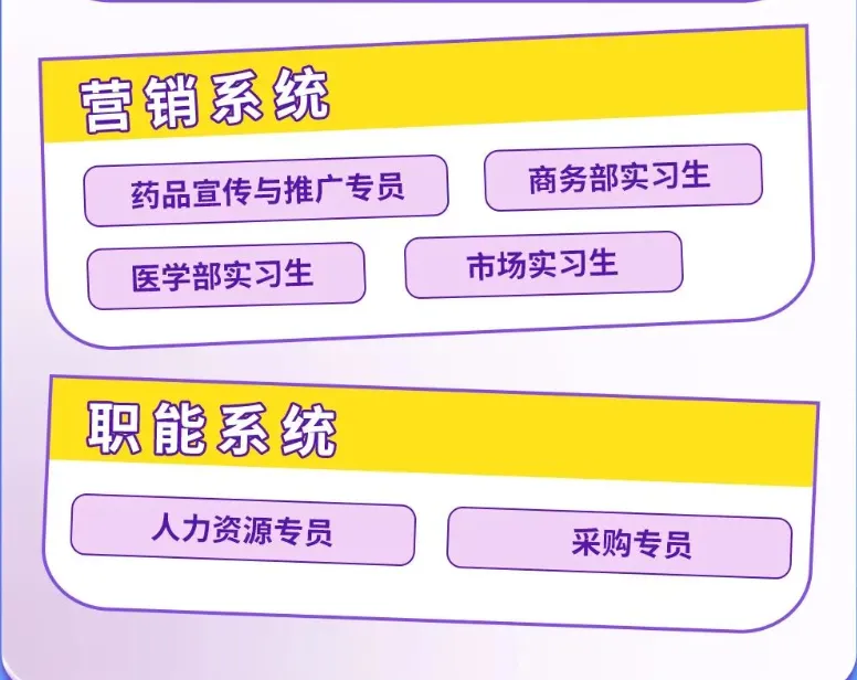 创新医药泰德招聘:CTA、研发、生产、营销、职能