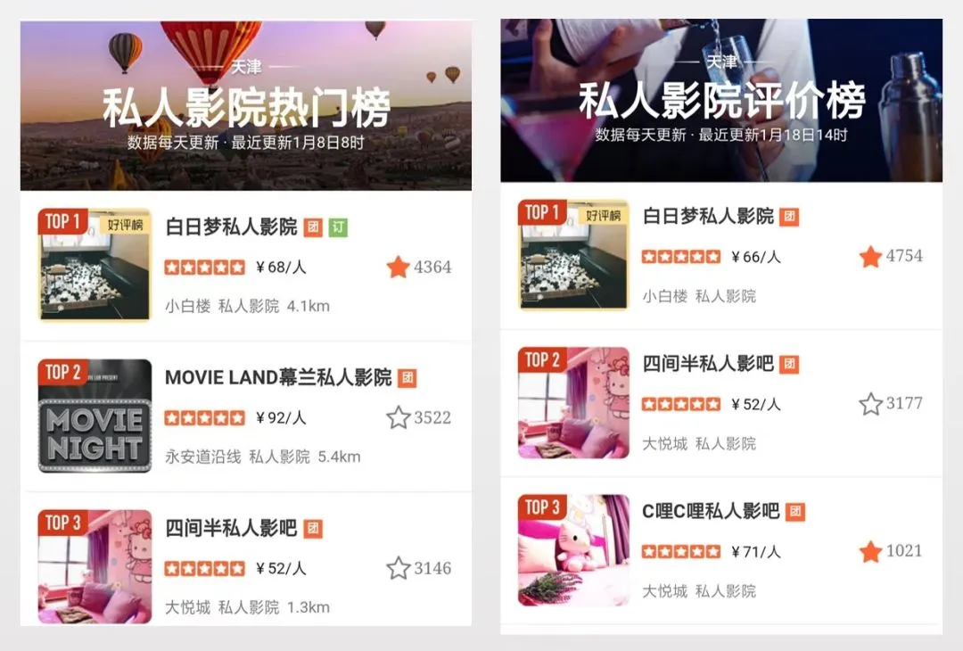 “地推失灵”,运动业态门店获客还有哪些高效渠道?